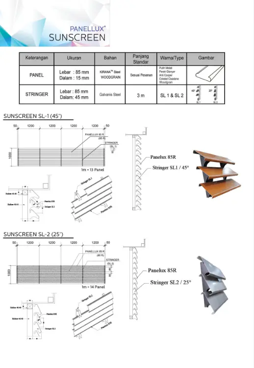 PANELLUX Metal Sunscreen